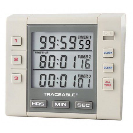 CONTADOR DE MINUTOS PROGRAMABLE DE 3 CANALES SIMULTANEOS - CONTROL COMPANY