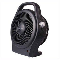 CALEFACTOR TERMOVENTILADOR