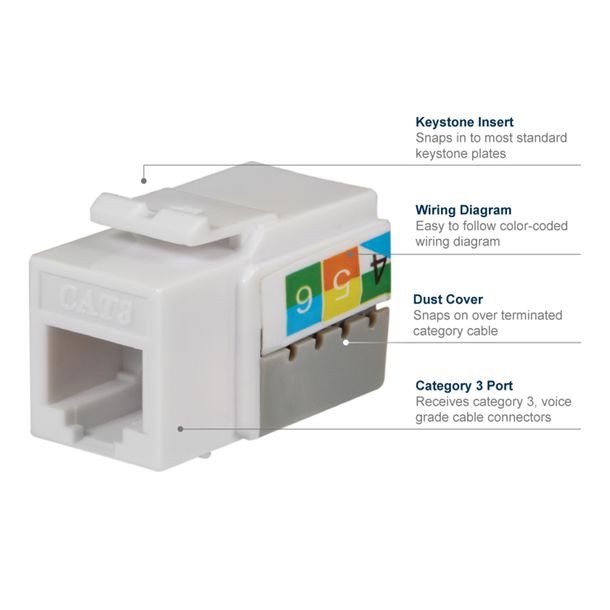 CONECTOR GRADO VOZ JACK COLOR ALMENDRA COMMERCIAL ELECTRIC